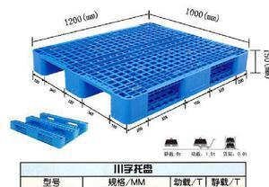 川字塑膠托盤 規(guī)格、優(yōu)勢(shì)與選購(gòu)指南